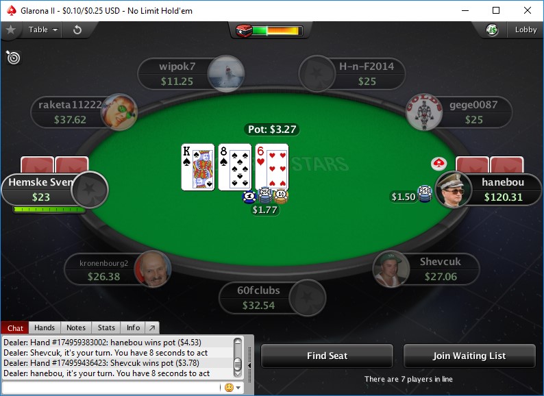 Poker sites with free cash money